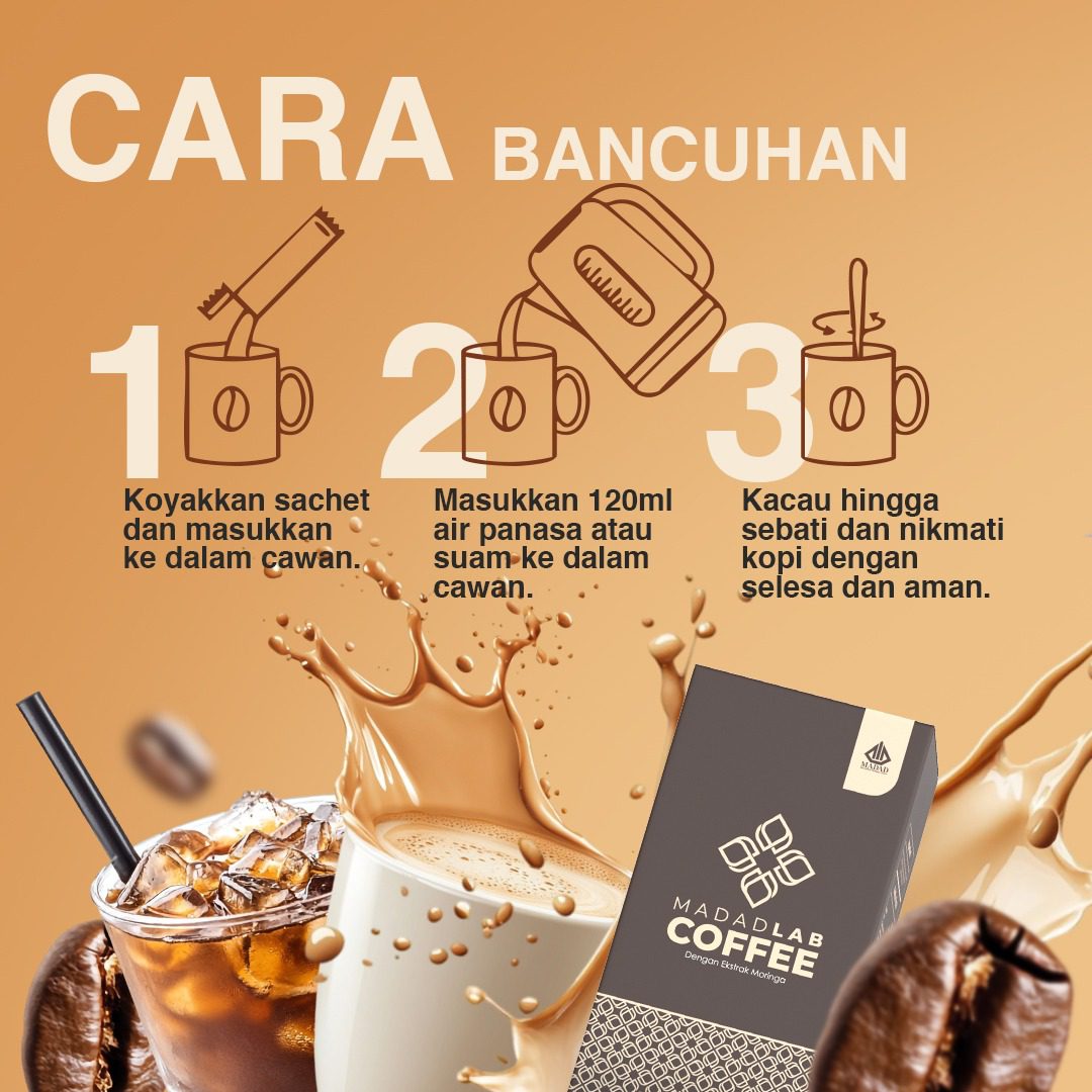 Cara Guna