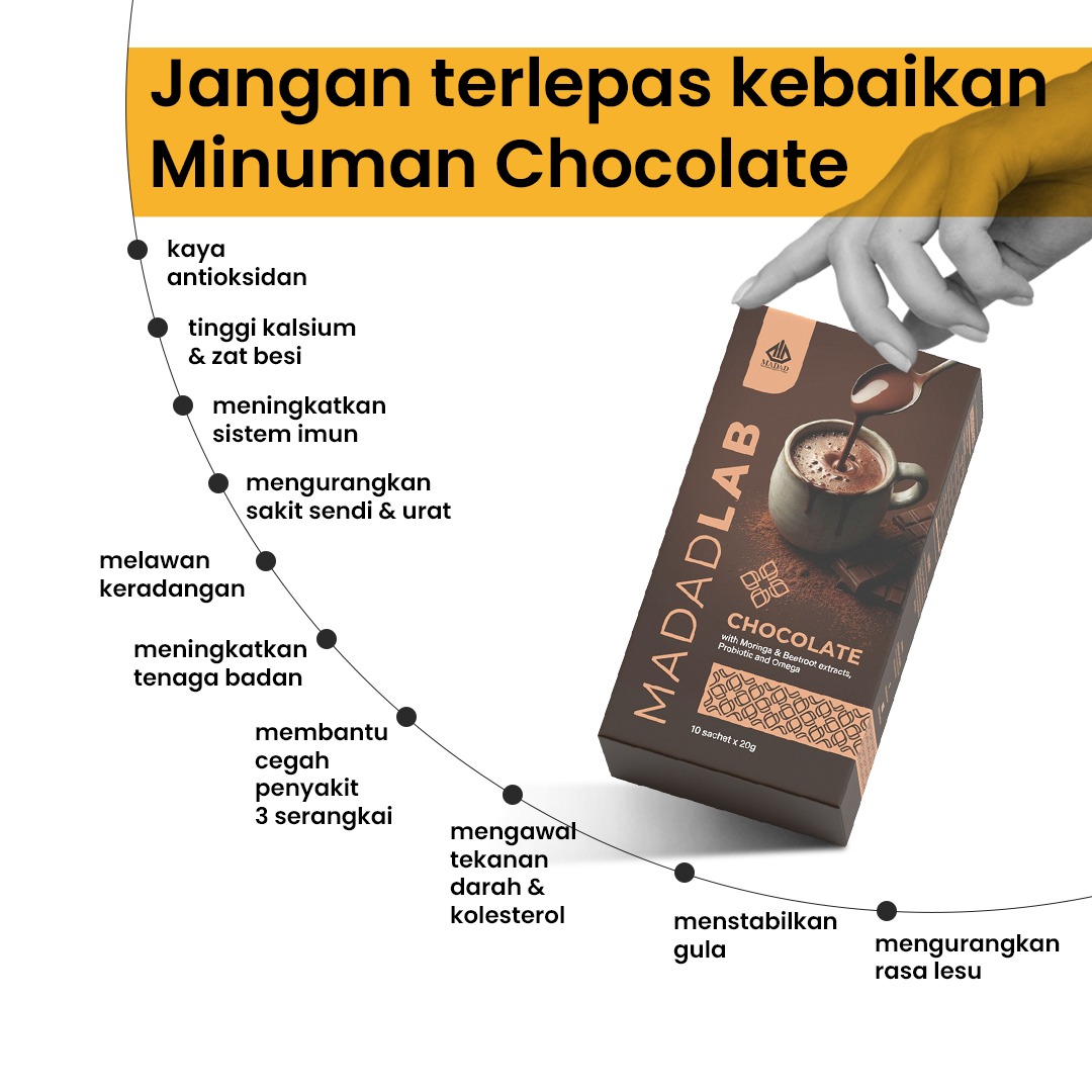 Kenyang Lama
